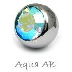 Aqua AB