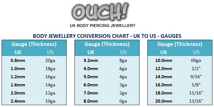 Choosing the Correct Size of Body Piercing Jewellery
