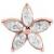 PVD Rose Gold Jewelled Starflower Ear Stud - view 2