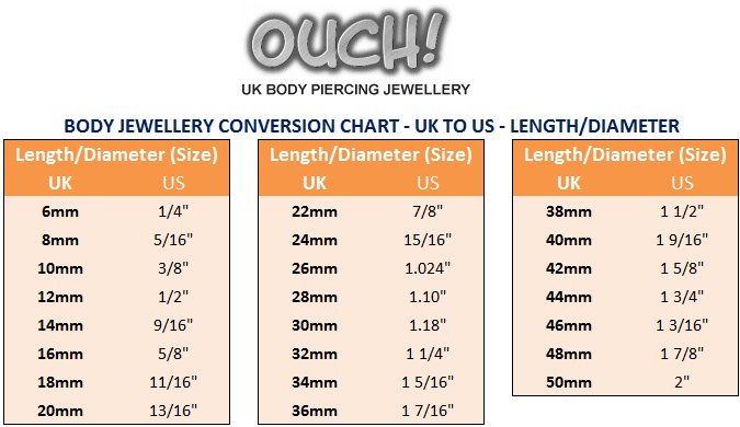 Belly Ring Length Size Chart